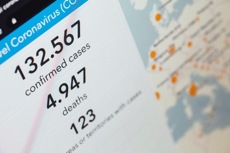 Covid, i numeri Inail: 177mila contagi da inizio pandemia